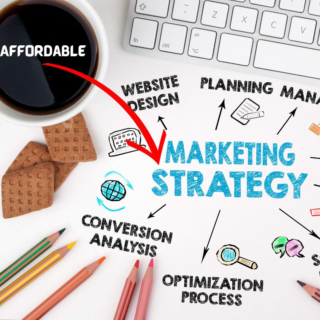Affordable marketing